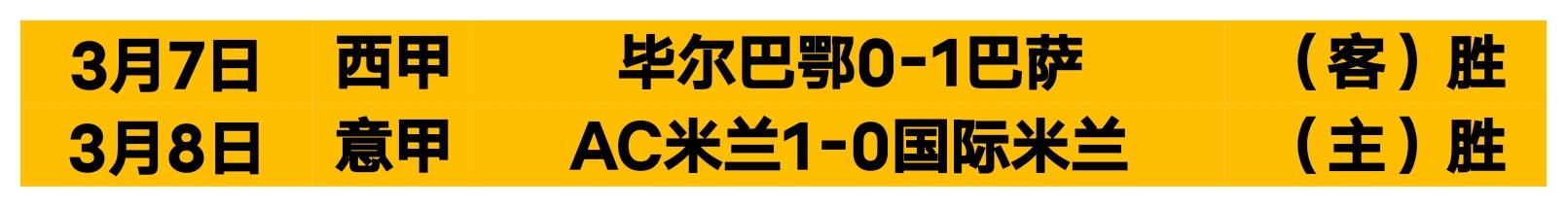 意乙联赛冠,军与保级战,专家分析,拼搏在线彩神通,彩票预测,彩票平台,在线购彩,数据分析