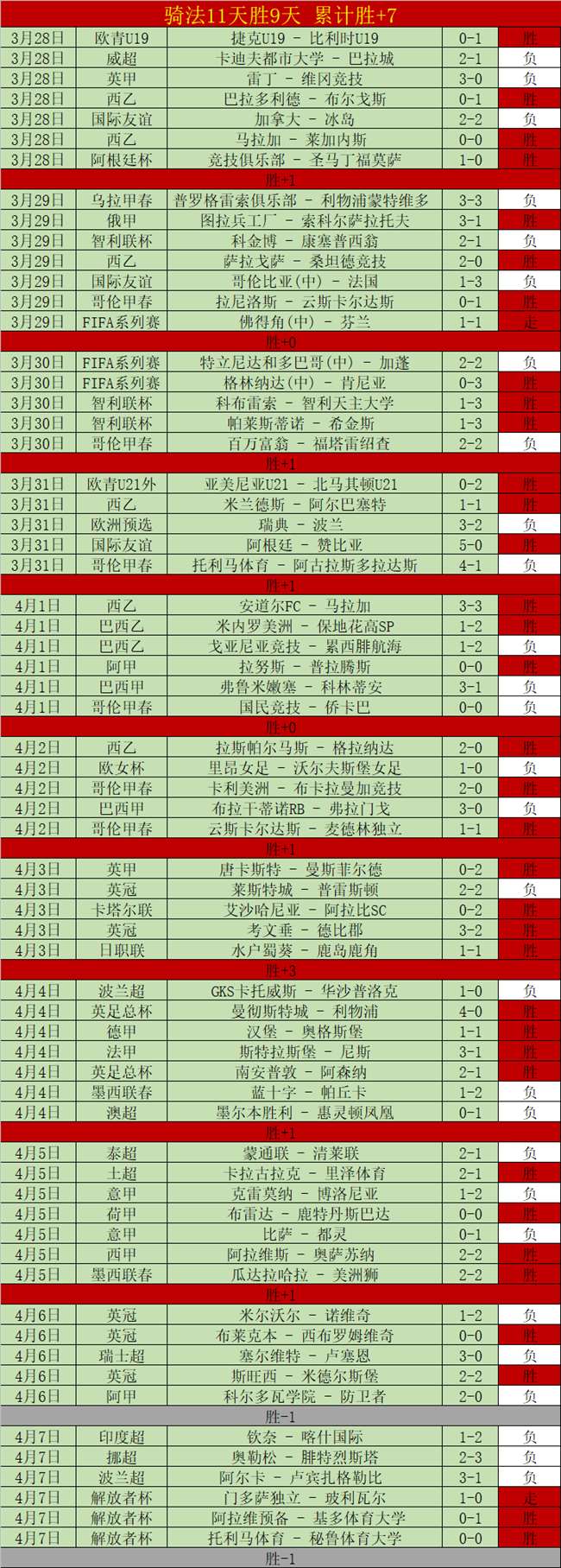 国安,蓉城,中超第,拼搏在线彩神通,彩票预测,彩票平台,在线购彩,数据分析