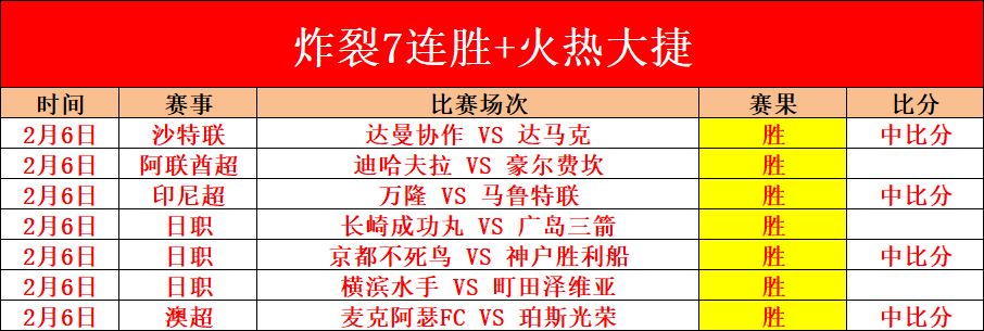 岁中国少女,击倒美国拳,一拳踢断三,拼搏在线彩神通,彩票预测,彩票平台,在线购彩,数据分析