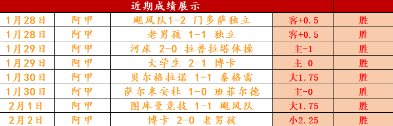 罗收入登顶,全球运动员,榜单,拼搏在线彩神通,彩票预测,彩票平台,在线购彩,数据分析