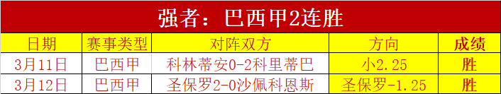 排列五第,期玄易推荐,分析质合前,拼搏在线彩神通,彩票预测,彩票平台,在线购彩,数据分析