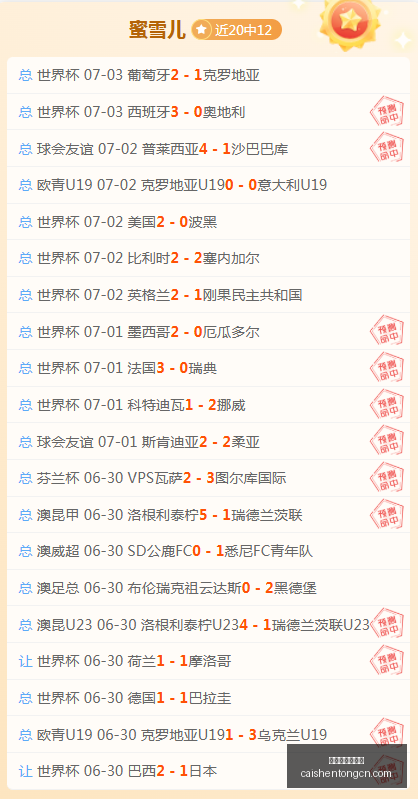 最新中超赛,事前瞻,昨日,拼搏在线彩神通,彩票预测,彩票平台,在线购彩,数据分析