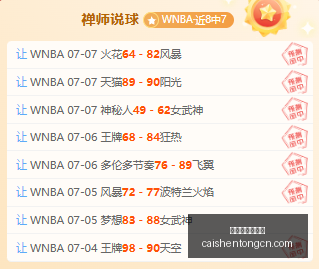 拼搏在线彩,神通,拼搏在线彩神通,拼搏在线彩神通,彩票预测,彩票平台,在线购彩,数据分析
