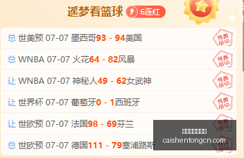 拼搏在线彩,神通,拼搏在线彩神通,拼搏在线彩神通,彩票预测,彩票平台,在线购彩,数据分析