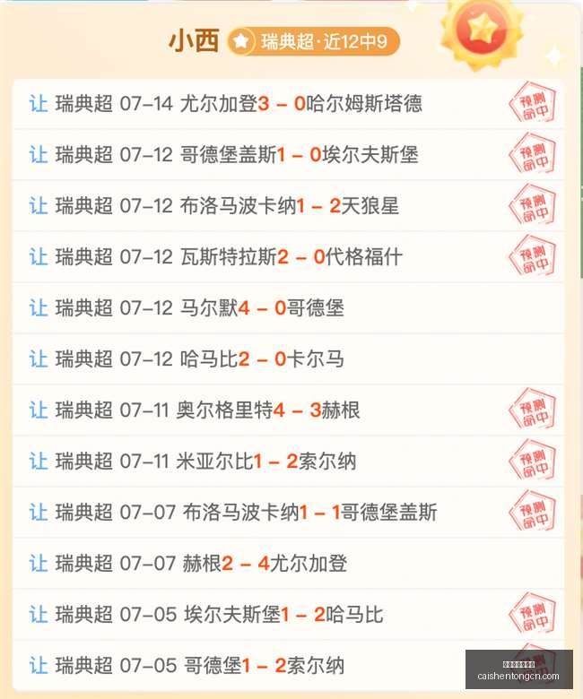 拼搏在线彩,神通,拼搏在线彩神通,拼搏在线彩神通,彩票预测,彩票平台,在线购彩,数据分析