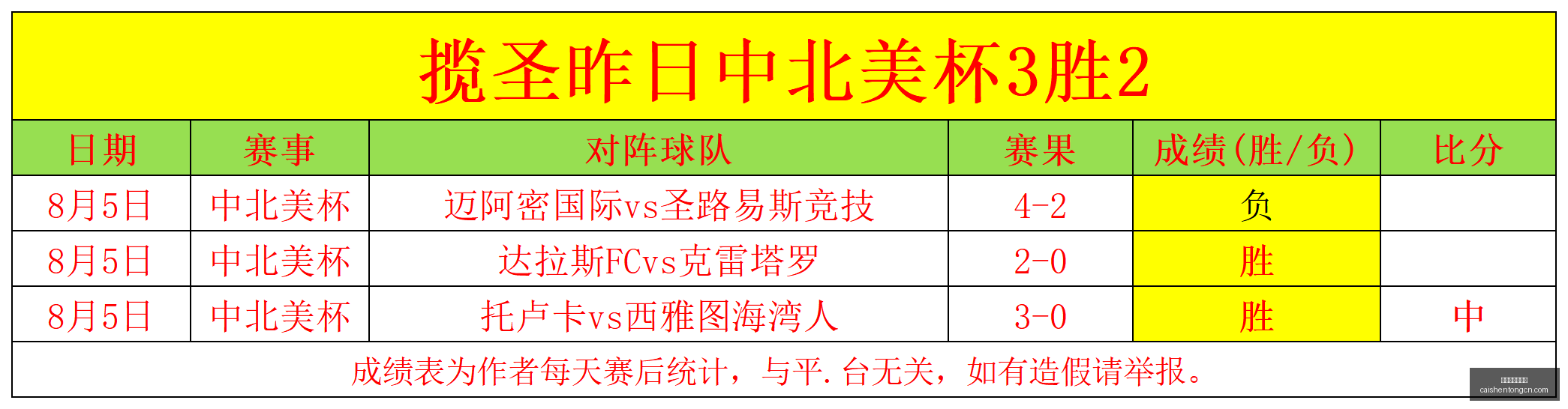 拼搏在线彩,神通,拼搏在线彩神通,拼搏在线彩神通,彩票预测,彩票平台,在线购彩,数据分析