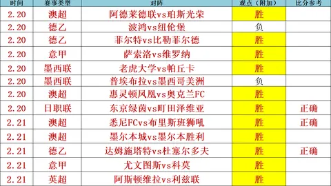 中国代表团荣获亚冬会自由式滑雪空中技巧混合团体赛金牌