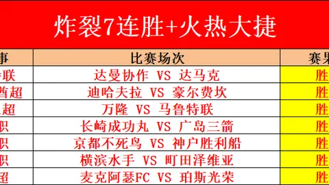 19岁中国少女击倒美国拳王，一拳踢断三根肋骨震撼八角笼