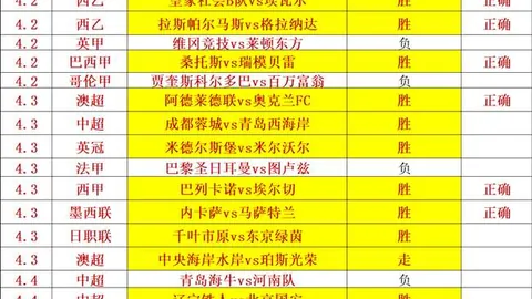 大乐透期号专家质合分析推荐前区十码：16期连12火爆推荐