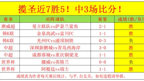 拼搏在线彩神，在线购彩，通 060059 73