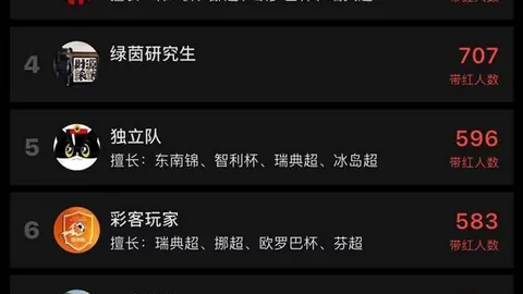 拼搏在线彩神通彩票预测突发变动引发关注